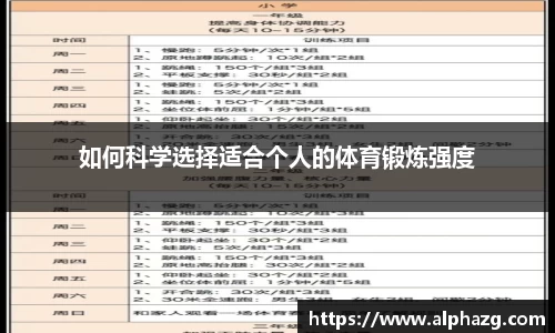 如何科学选择适合个人的体育锻炼强度
